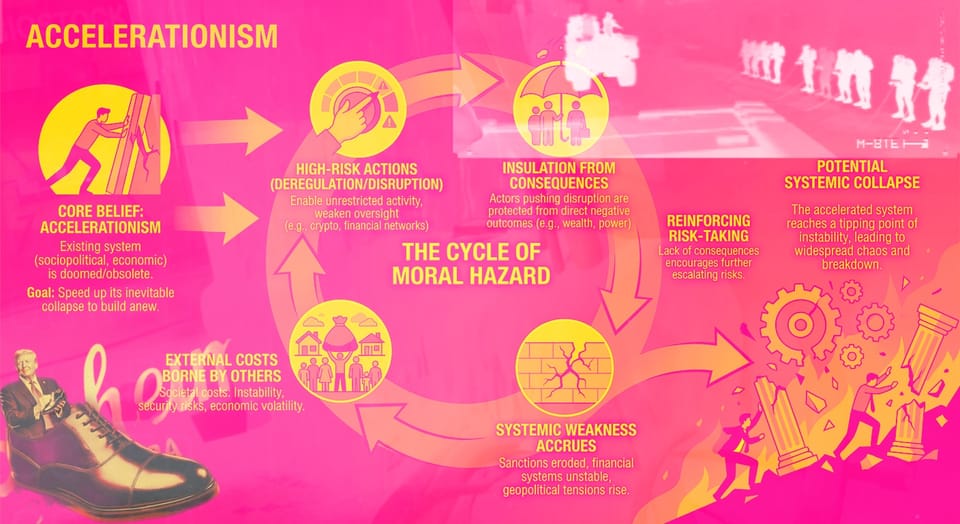 The Accelerationist Gamble